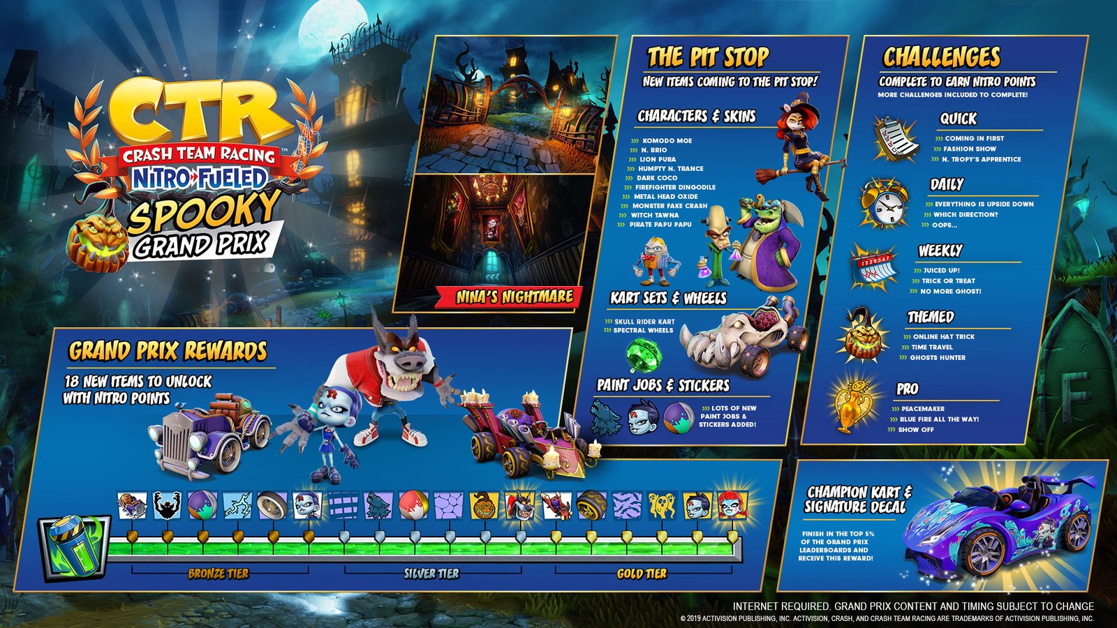 Crash Team Racing: Nitro-Fueled – Annunciato il Gran Premio Caccia ai fantasmi